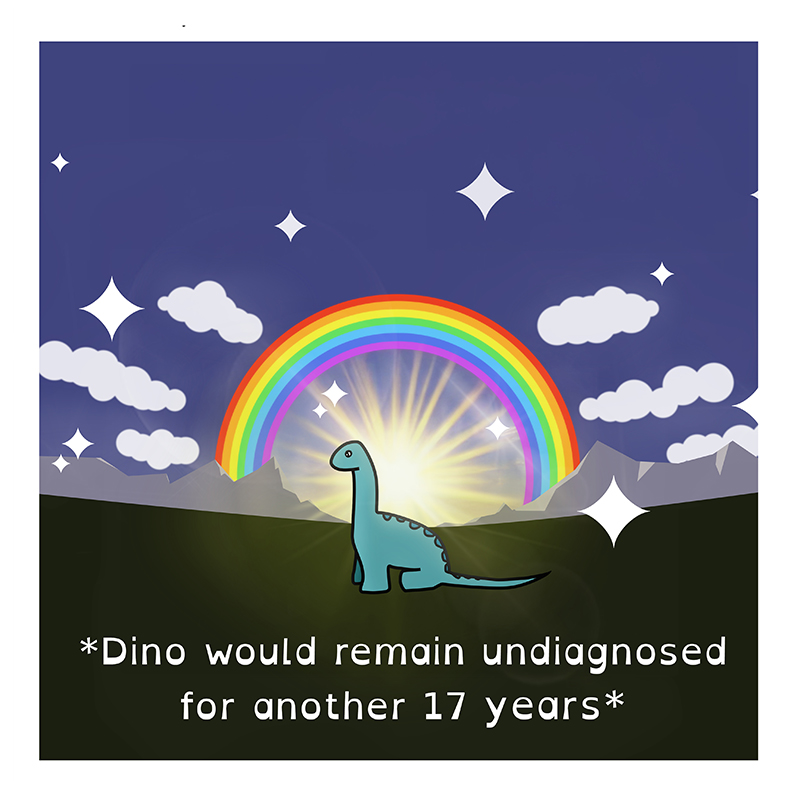 https://cdn.tinyview.com/adhdinos/2025/04/02/keeping-it-simple/3.jpg