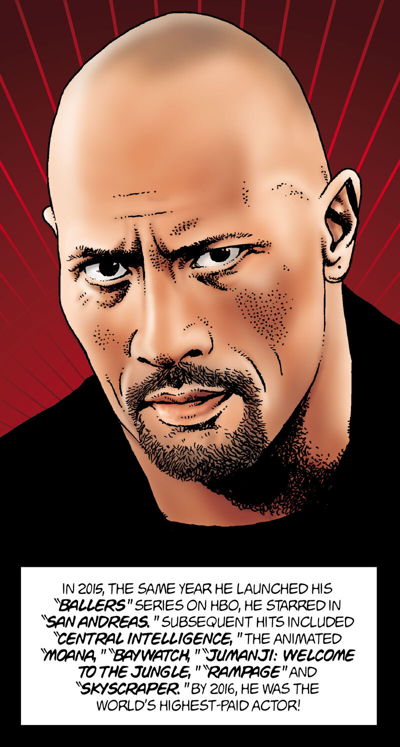 https://cdn.tinyview.com/biographic/dwayne-johnson/DwayneJohnson11.jpg