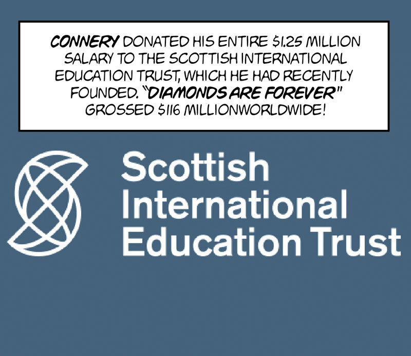 https://cdn.tinyview.com/biographic/sean-connery/chapter-5/ConneryC5-15.jpg
