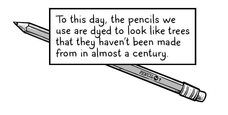 https://cdn.tinyview.com/brief-histories/2025/02/19/a-brief-history-of-pencils/13.jpg