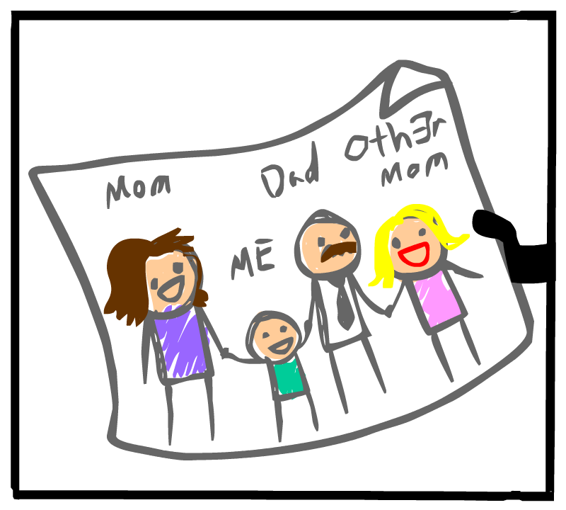 https://cdn.tinyview.com/cyanide-and-happiness/2023/02/16/happy-family-drawing/Drew-Panel-4.png