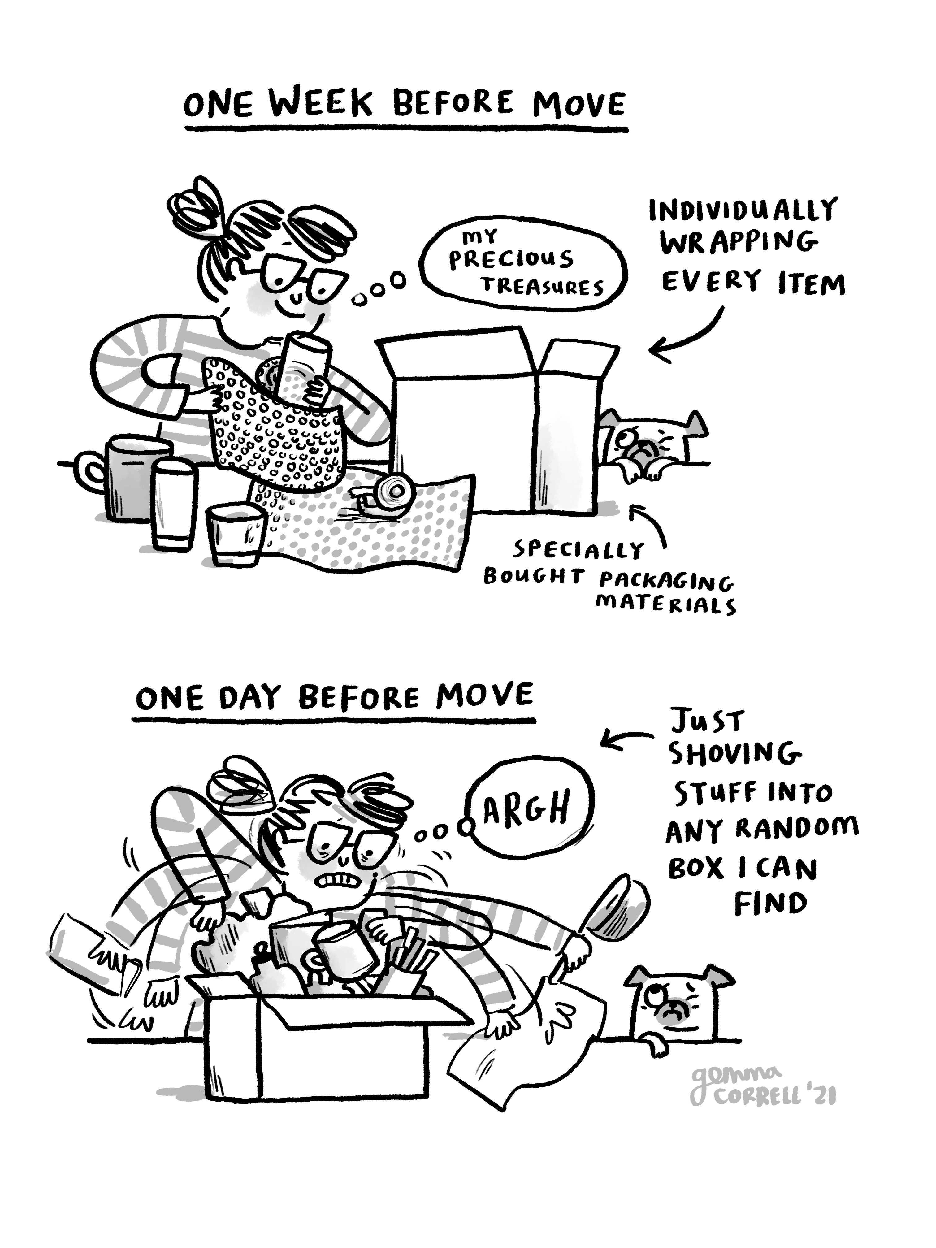 https://cdn.tinyview.com/gemma/2021/05/12/sketchbook-packing-part-2/packing2.jpg