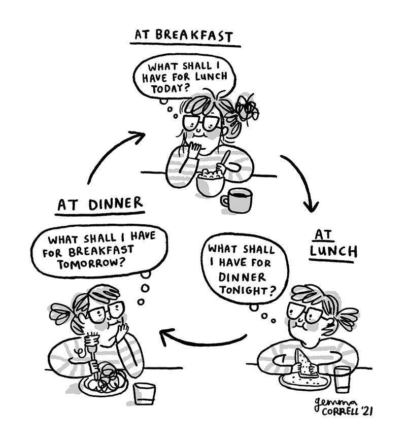 https://cdn.tinyview.com/gemma/2021/06/30/sketchbook-always-hungry/hungry.jpg
