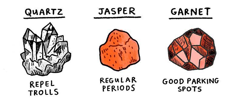 https://cdn.tinyview.com/gemma/2021/2021-02-28-a-guide-to-crystals/3.jpg