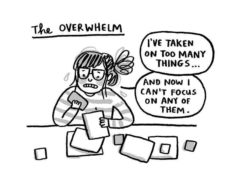 https://cdn.tinyview.com/gemma/2022/02/16/my-procrastination-styles/3.jpg