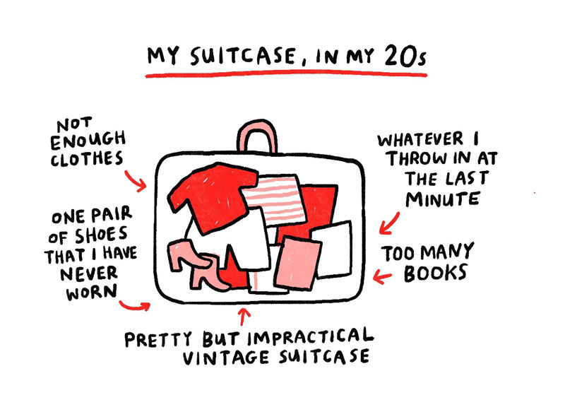 https://cdn.tinyview.com/gemma/2023/04/19/suitcases/1.jpg