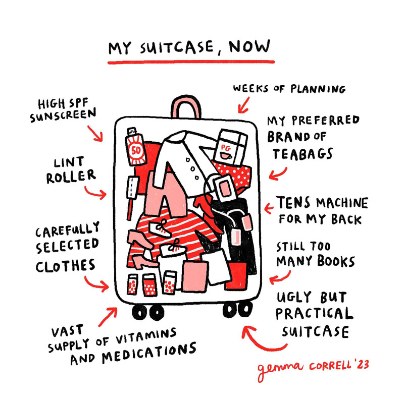 https://cdn.tinyview.com/gemma/2023/04/19/suitcases/2.jpg