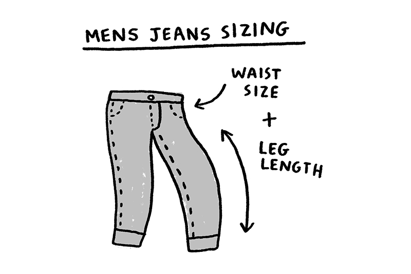 https://cdn.tinyview.com/gemma/2023/09/14/jeans-shopping-problems/1.jpg