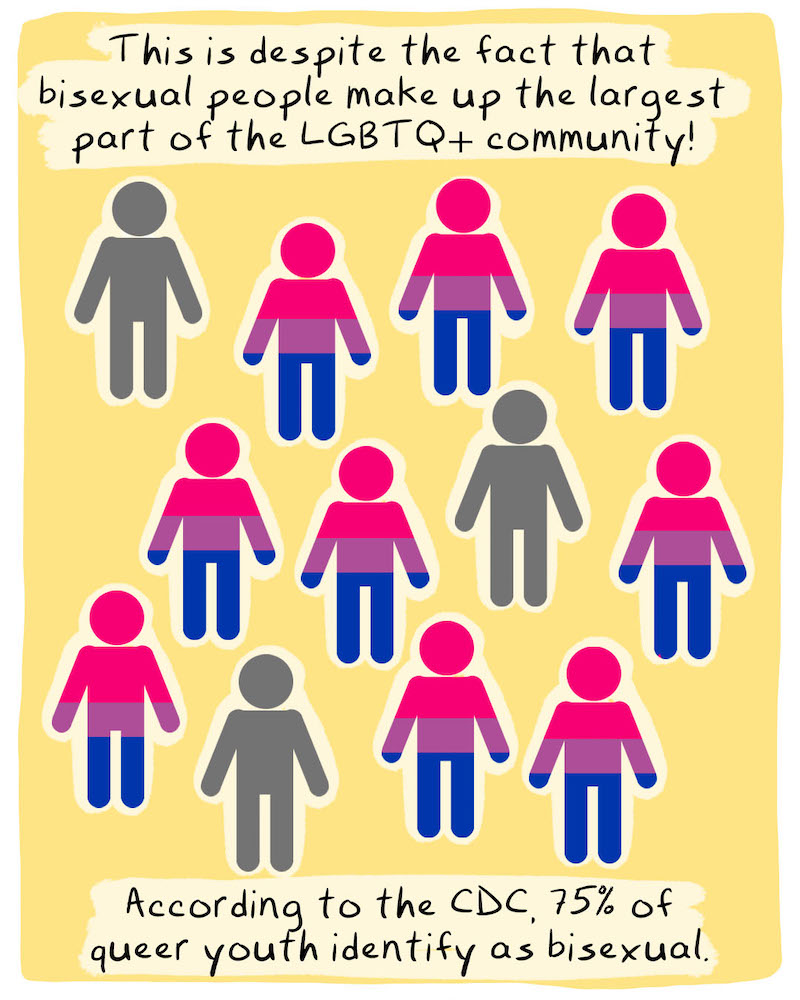 https://cdn.tinyview.com/graphic-rage/2026/06/17/my-letter/BiPridePanel-4.jpg