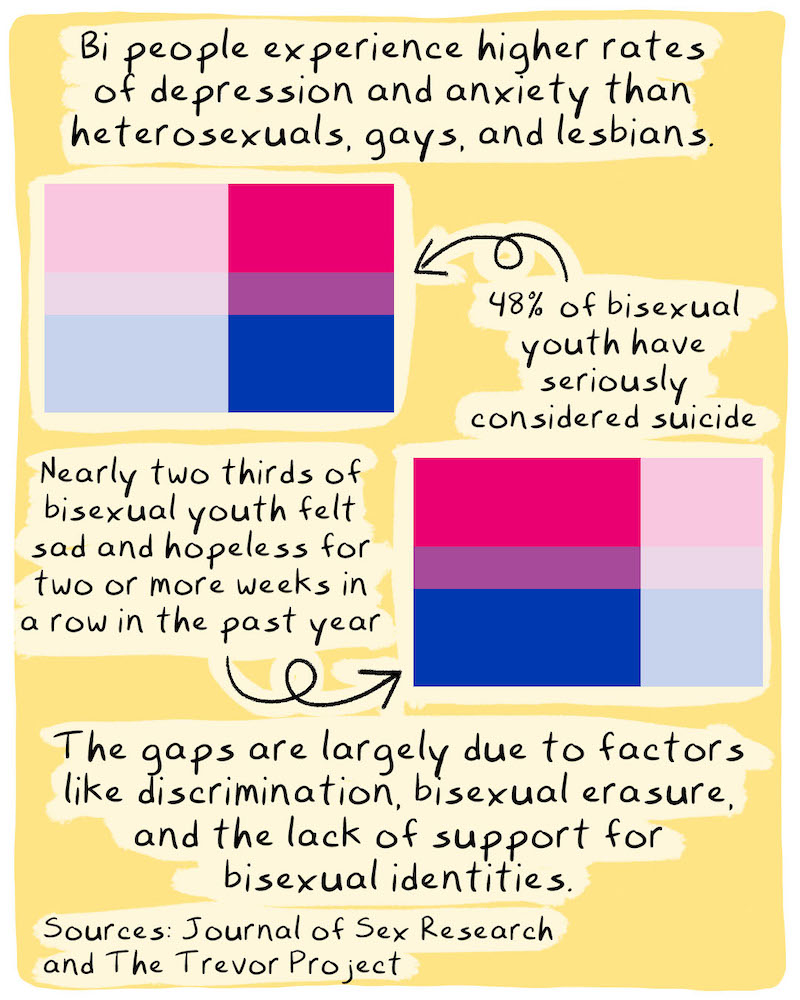 https://cdn.tinyview.com/graphic-rage/2026/06/17/my-letter/BiPridePanel-8.jpg