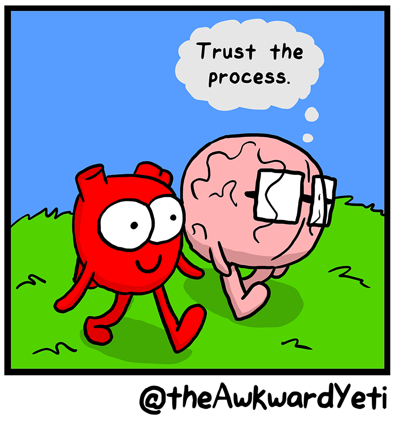 https://cdn.tinyview.com/heart-and-brain/2023/05/23/the-procrastination-process/089_HB_04.png