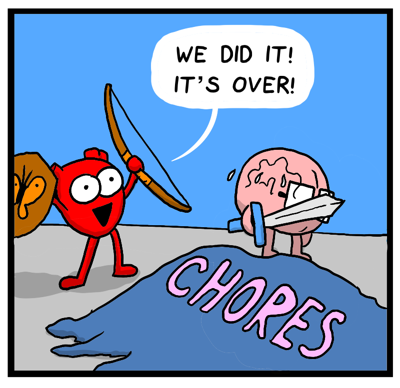 https://cdn.tinyview.com/heart-and-brain/2023/05/30/chores/IMG_1558.png