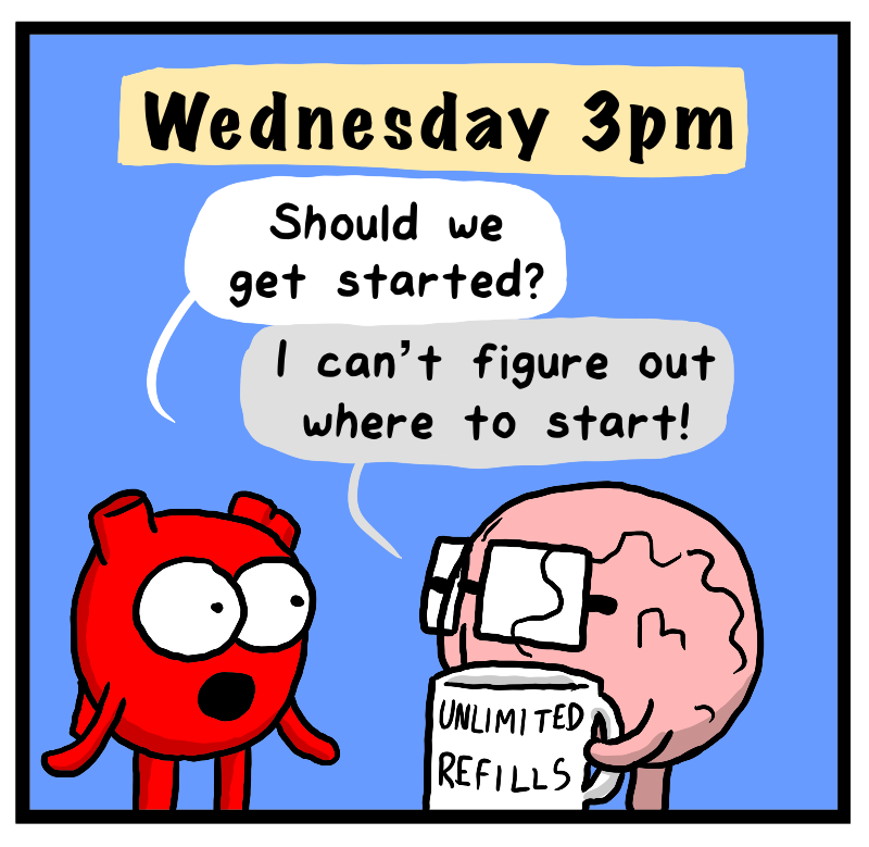 https://cdn.tinyview.com/heart-and-brain/2023/07/20/procrastination/IMG_1748.png