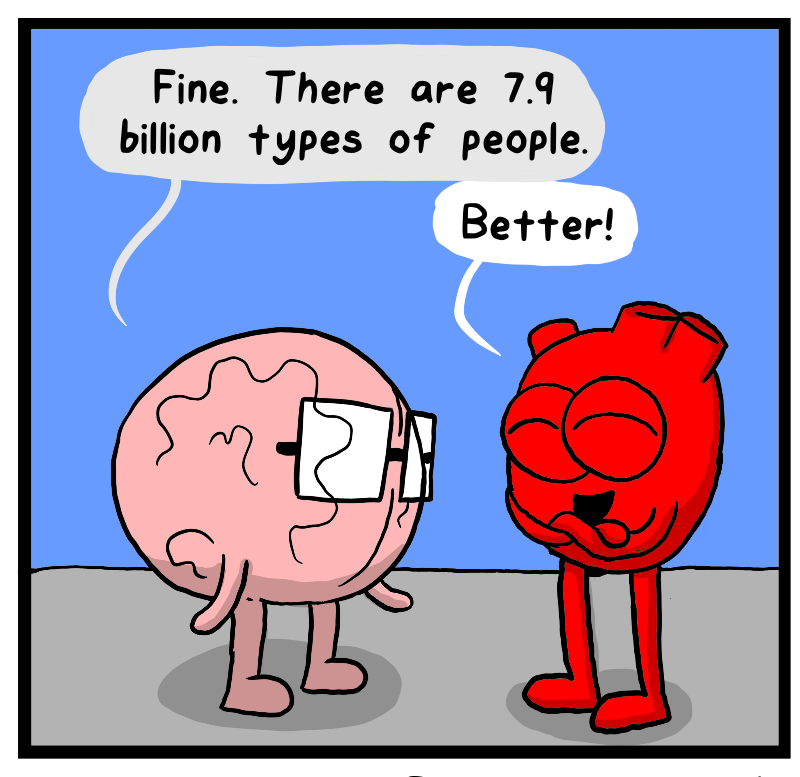 https://cdn.tinyview.com/heart-and-brain/2023/12/07/kinds-of-people/IMG_2228.png