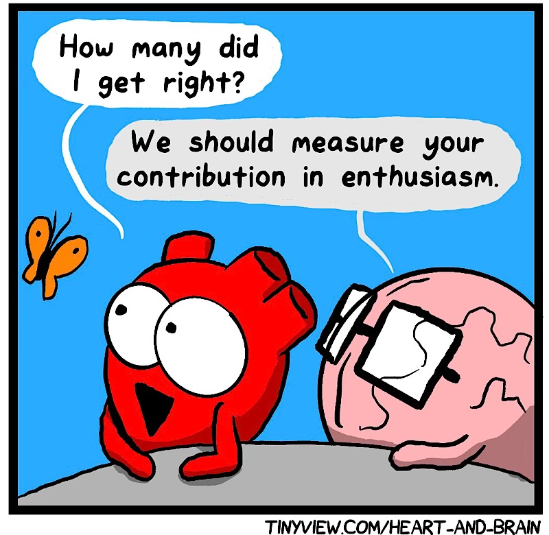 https://cdn.tinyview.com/heart-and-brain/2026/07/09/trivia/IMG_5607-compressed.jpeg