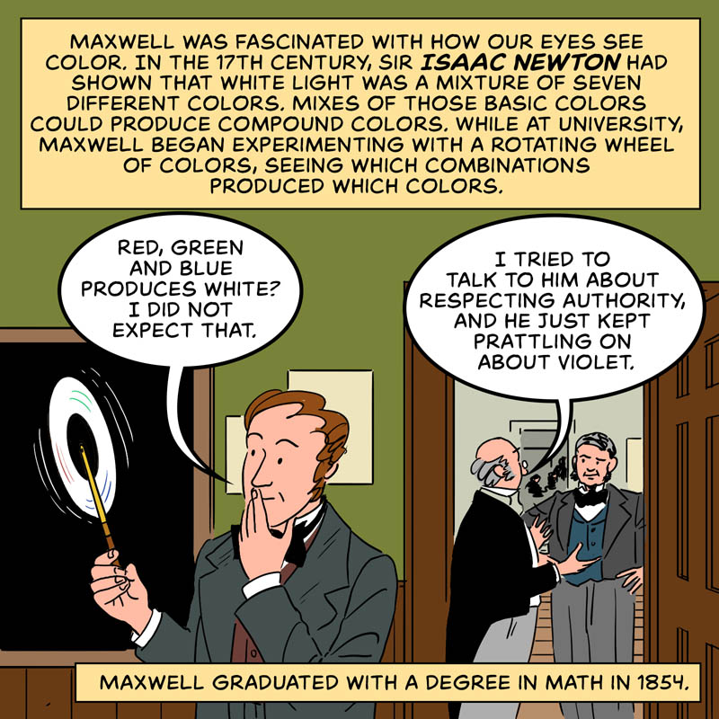 https://cdn.tinyview.com/in-science-we-trust/2025/01/13/the-story-of-james-clerk-maxwell/maxwell-09.jpg