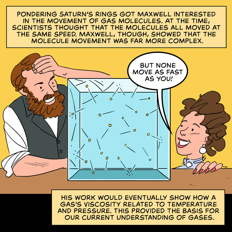 https://cdn.tinyview.com/in-science-we-trust/2025/01/13/the-story-of-james-clerk-maxwell/maxwell-12.jpg