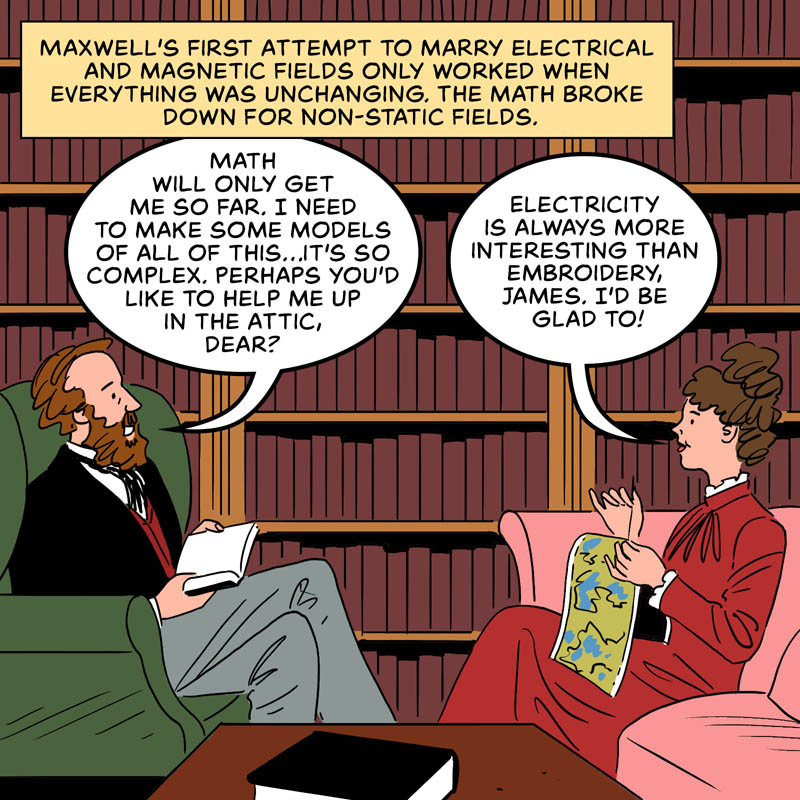 https://cdn.tinyview.com/in-science-we-trust/2025/01/13/the-story-of-james-clerk-maxwell/maxwell-17.jpg