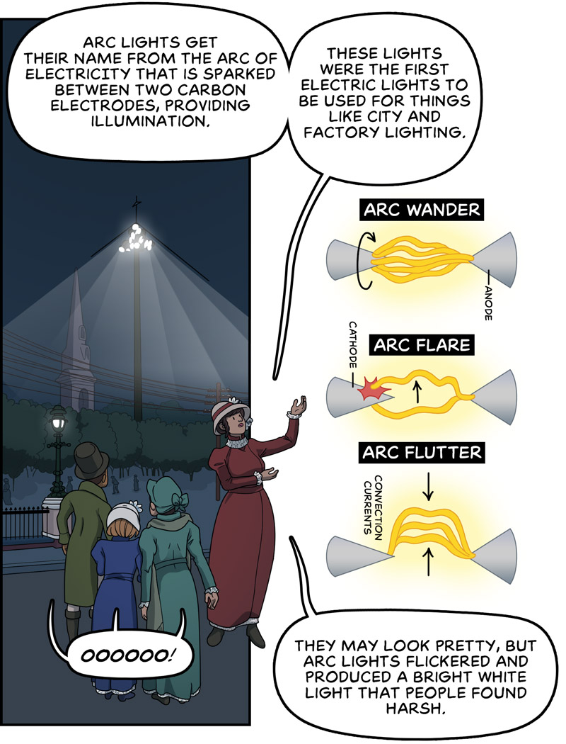 https://cdn.tinyview.com/in-science-we-trust/2026/08/31/who-invented-the-light-bulb/ISWT-Lightbulb-13.jpg