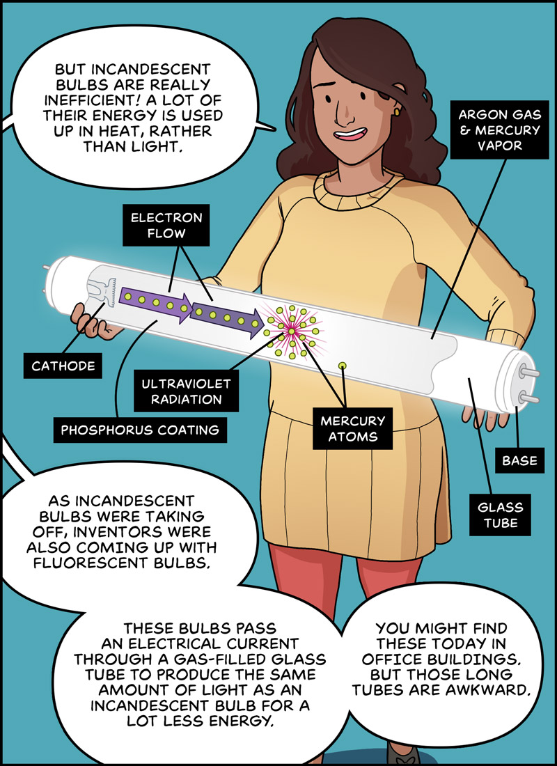 https://cdn.tinyview.com/in-science-we-trust/2026/08/31/who-invented-the-light-bulb/ISWT-Lightbulb-24.jpg
