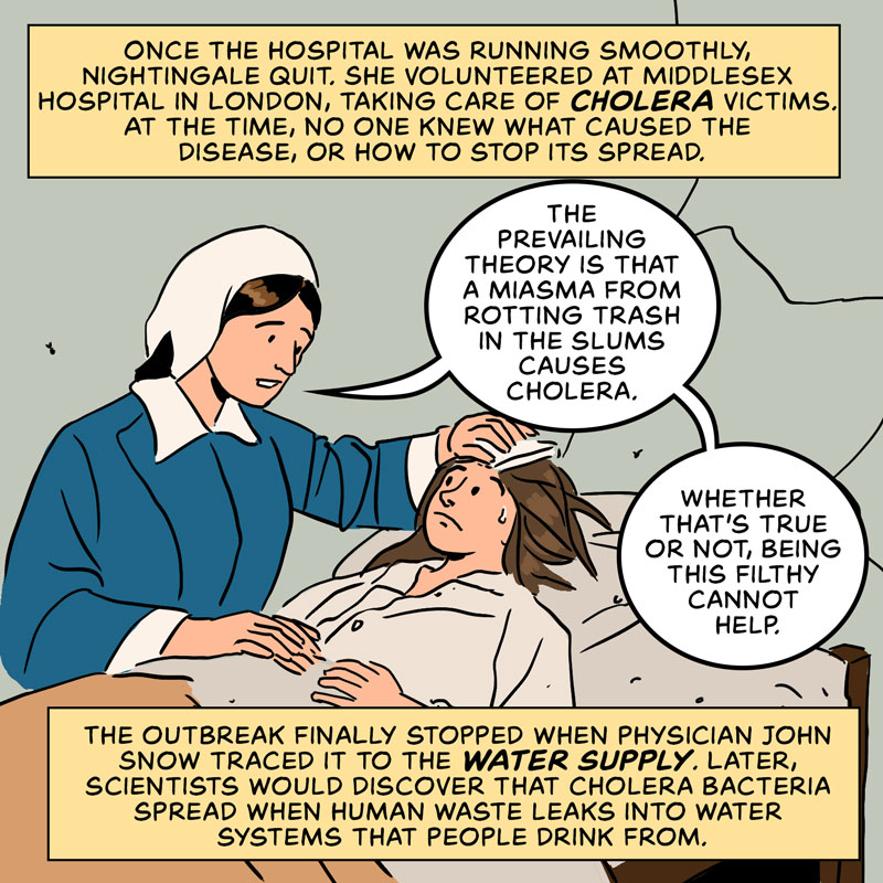 https://cdn.tinyview.com/in-science-we-trust/florence-nightingale/nightingale-15.jpg