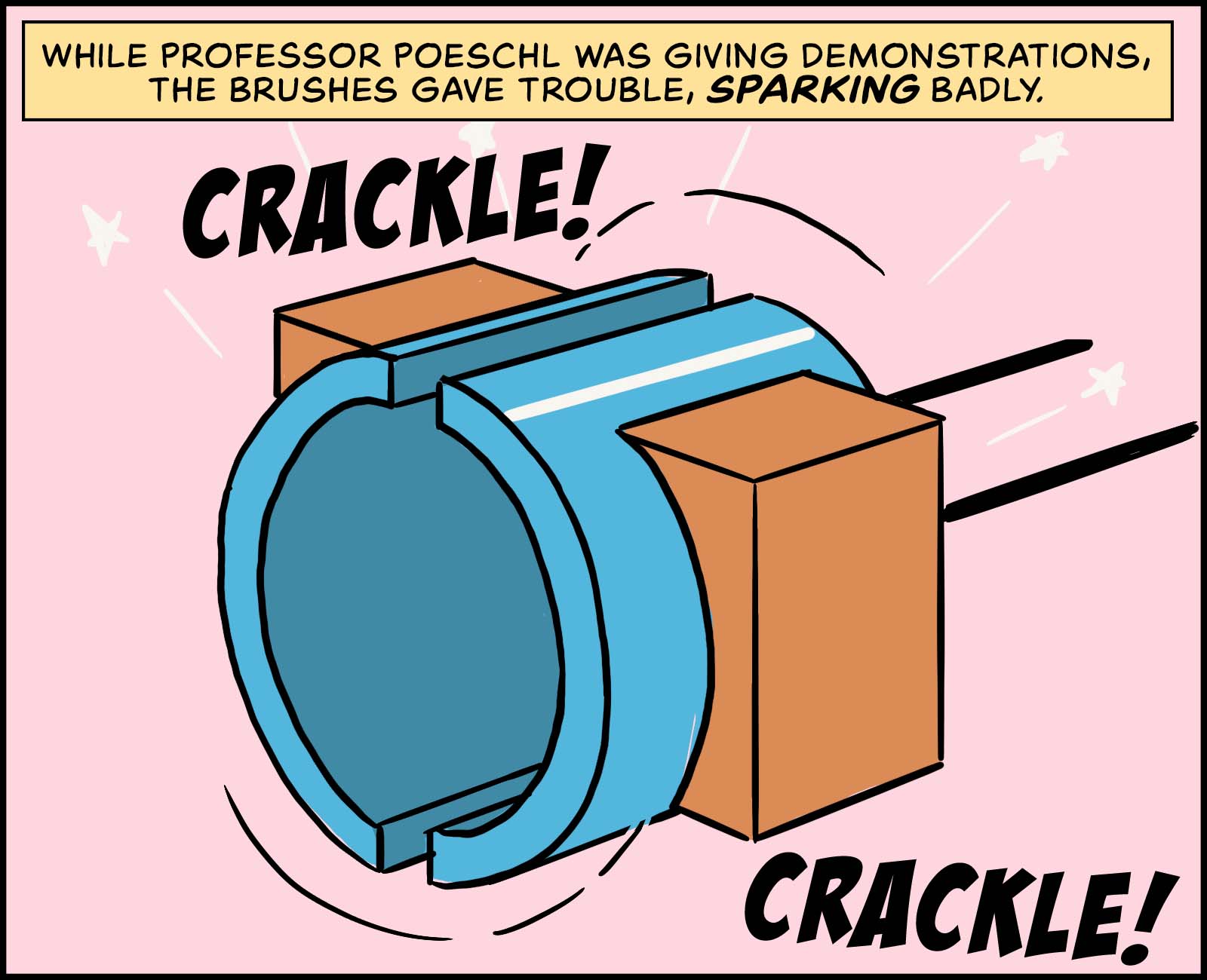 https://cdn.tinyview.com/in-science-we-trust/nikola-tesla/chapter3/tesla-brushes-sparking-badly.jpg