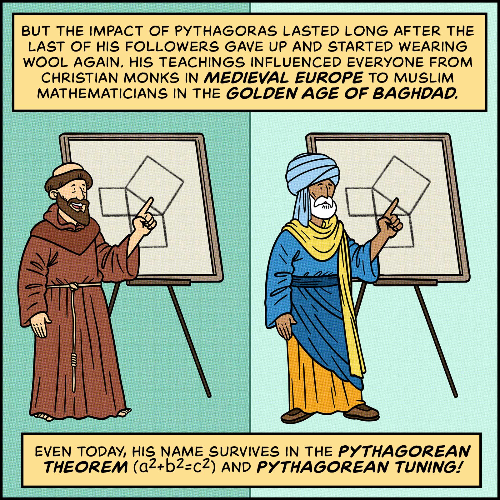 https://cdn.tinyview.com/in-science-we-trust/pythagoras/pythagoras-21-contributions.jpg