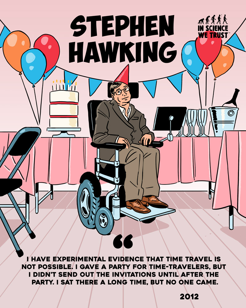 https://cdn.tinyview.com/in-science-we-trust/quotes/016-stephen-hawking-time-travel/016-stephen-hawking-time-travel.jpg