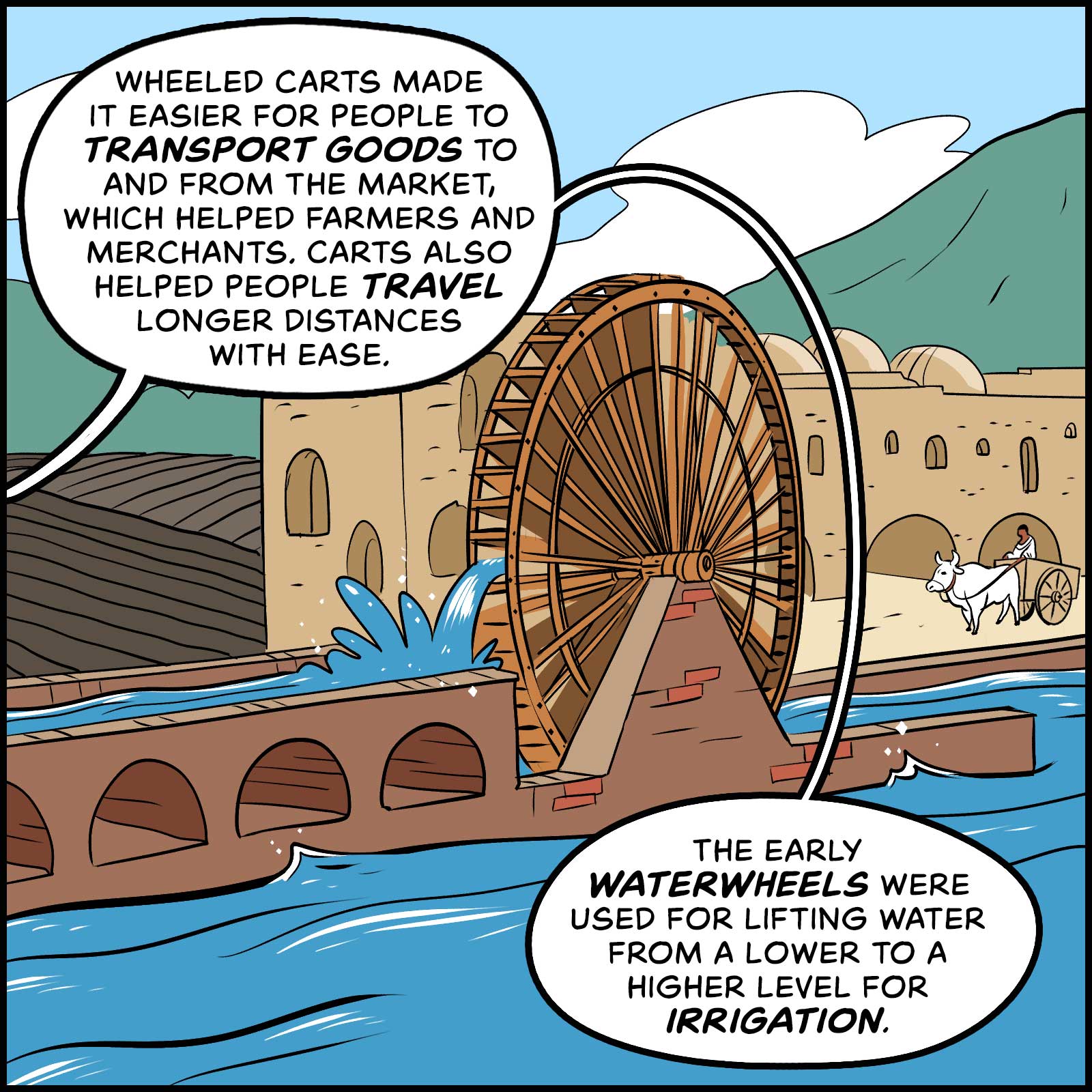 https://cdn.tinyview.com/in-science-we-trust/wheel/07-wheel-waterwheel.jpg
