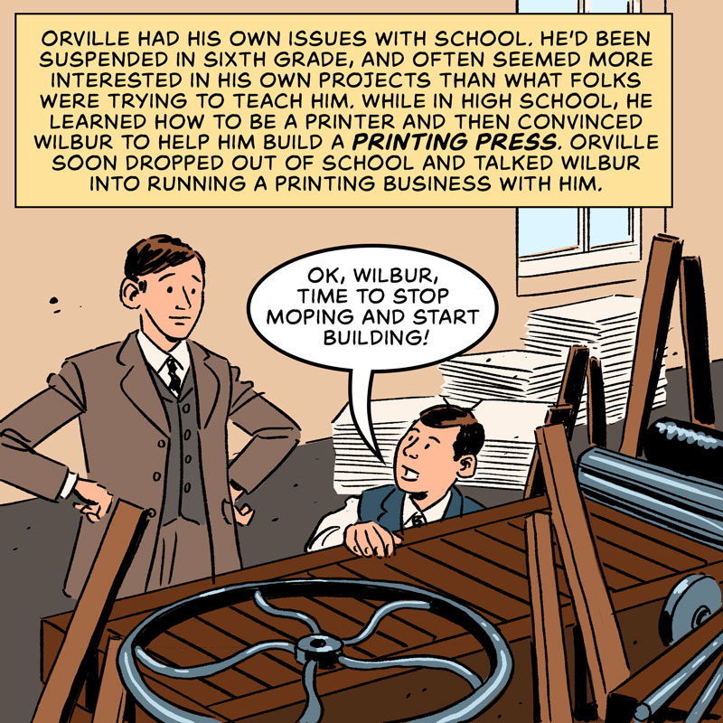 https://cdn.tinyview.com/in-science-we-trust/wright-brothers/wright-05-printingbusiness.jpg