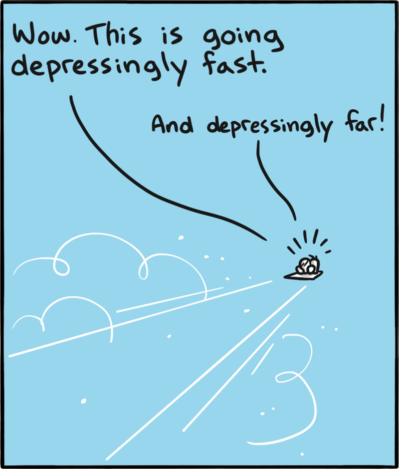 https://cdn.tinyview.com/itchy-feet/2020/2020-11-29-absurd-velocity/4.jpg