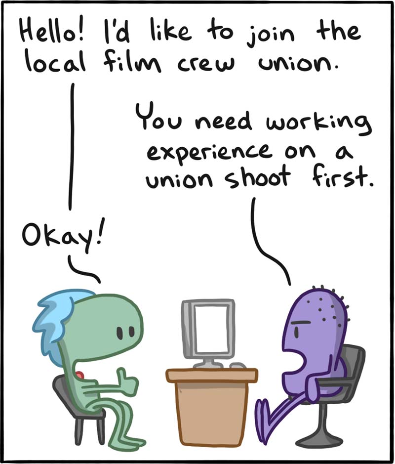 https://cdn.tinyview.com/itchy-feet/2020/30-RC/itchy-feet-panel_02.jpg