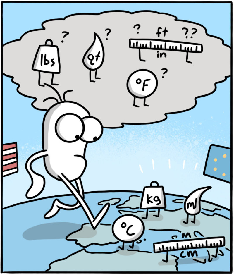 https://cdn.tinyview.com/itchy-feet/2021/09/16/unit-illiteracy/2.jpg