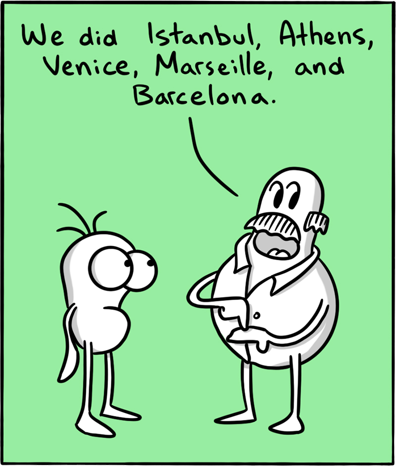 https://cdn.tinyview.com/itchy-feet/2021/2014-08-03-did-and-done/3.jpg