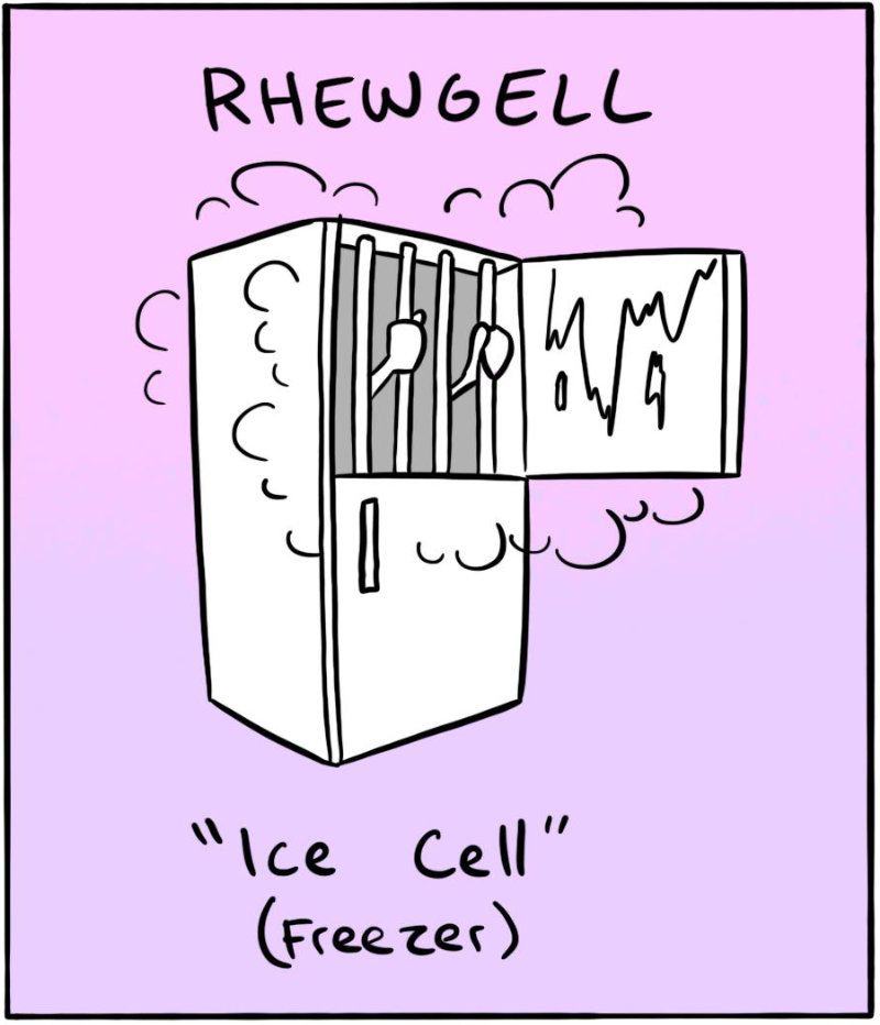https://cdn.tinyview.com/itchy-feet/2024/06/18/popty-ping/3_2.jpg