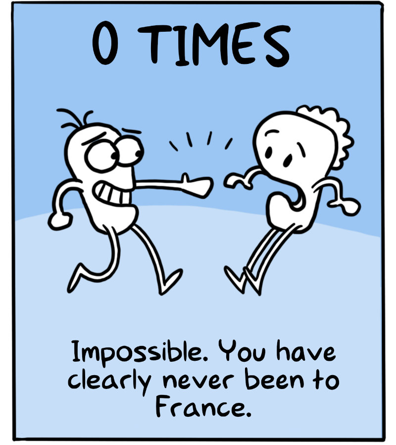 https://cdn.tinyview.com/itchy-feet/2024/09/28/combien-de-bises/2_2.jpg