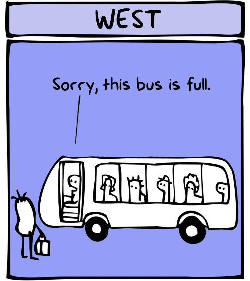 https://cdn.tinyview.com/itchy-feet/2024/10/17/load-capacity/5_2.jpg