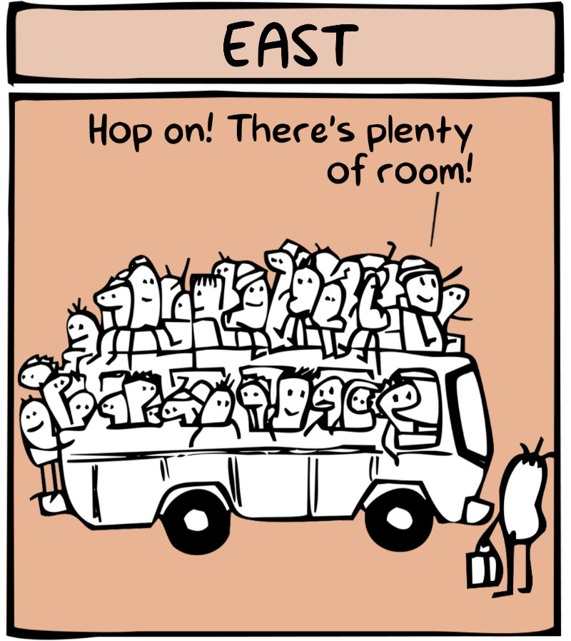 https://cdn.tinyview.com/itchy-feet/2024/10/17/load-capacity/6_2.jpg
