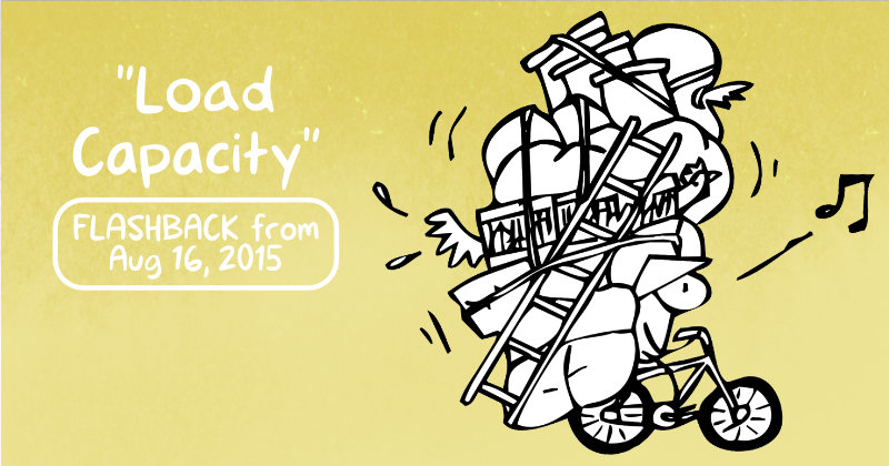 Load Capacity