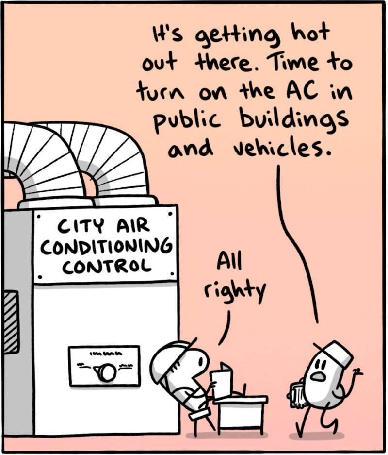 https://cdn.tinyview.com/itchy-feet/2026/06/21/temperature-controlled/1.jpg