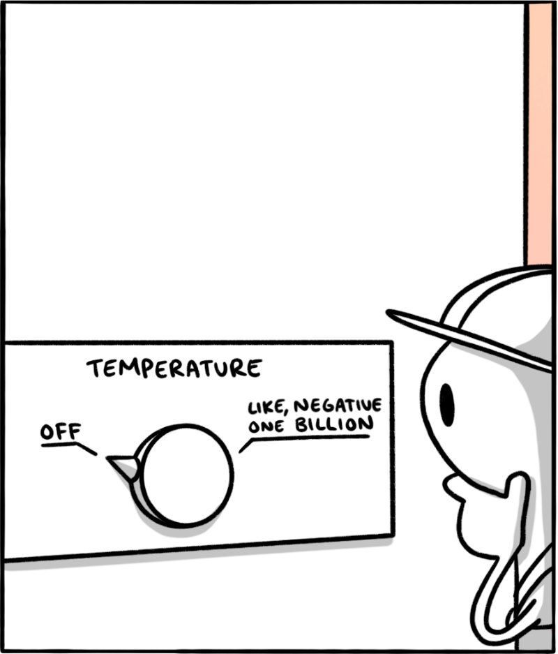 https://cdn.tinyview.com/itchy-feet/2026/06/21/temperature-controlled/3.jpg