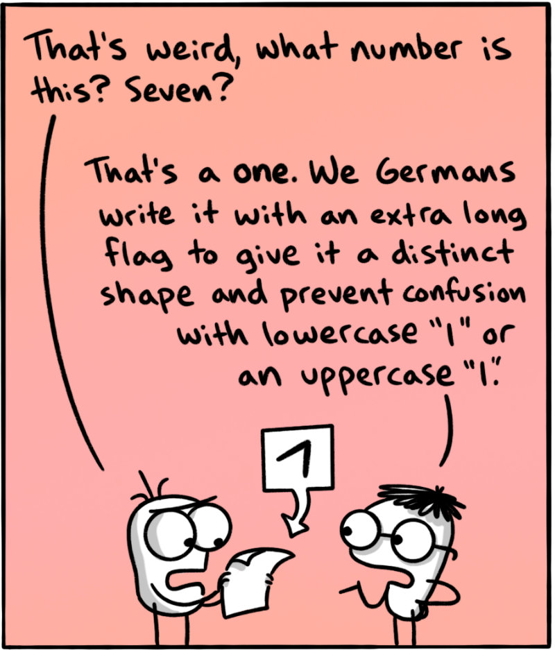 https://cdn.tinyview.com/itchy-feet/2026/08/29/number-muddle/1.jpg