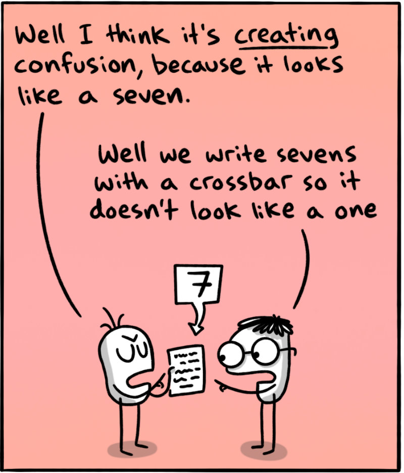 https://cdn.tinyview.com/itchy-feet/2026/08/29/number-muddle/2.jpg