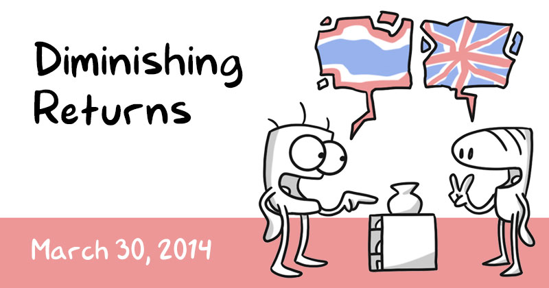 https://cdn.tinyview.com/itchy-feet/the-very-best-of-language-learning/2014-03-30-diminishing-returns/best-of-learning-fb-header.jpg