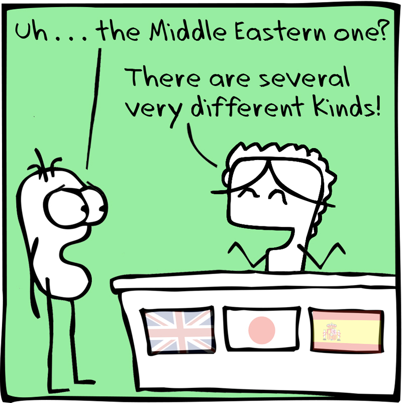 https://cdn.tinyview.com/itchy-feet/the-very-best-of-language-learning/2014-10-19-vanilla-arabic/3.jpg