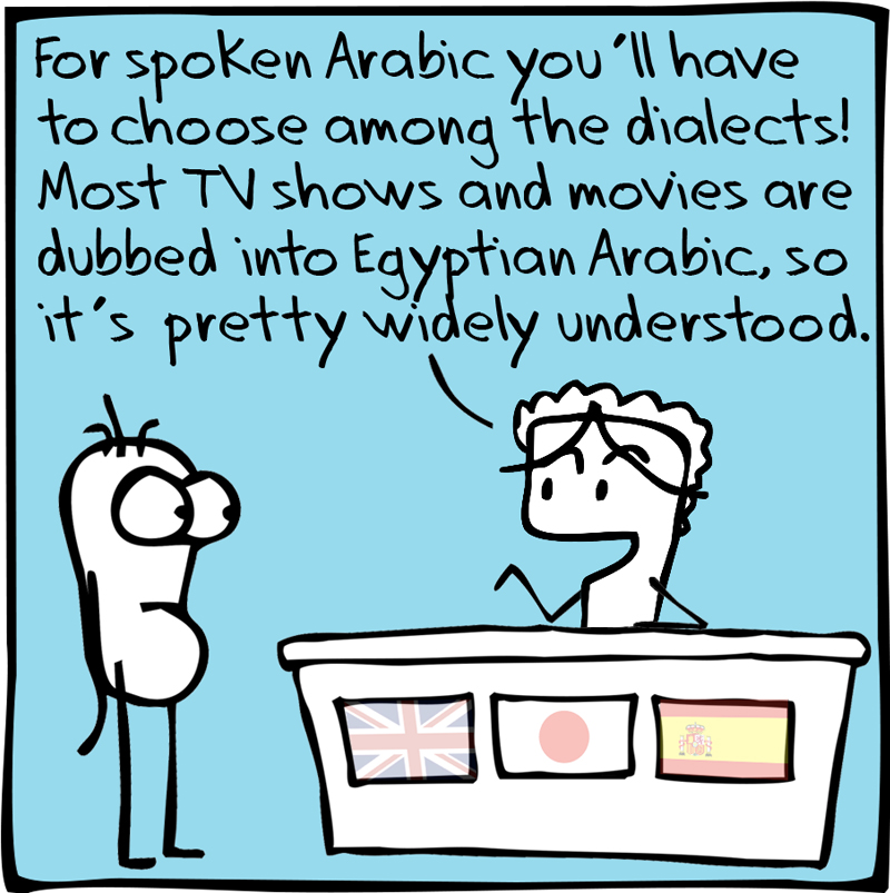https://cdn.tinyview.com/itchy-feet/the-very-best-of-language-learning/2014-10-19-vanilla-arabic/6.jpg