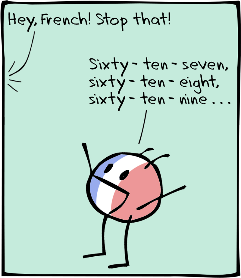 https://cdn.tinyview.com/itchy-feet/the-very-best-of-language-learning/2015-09-20-tres-childish/5.jpg