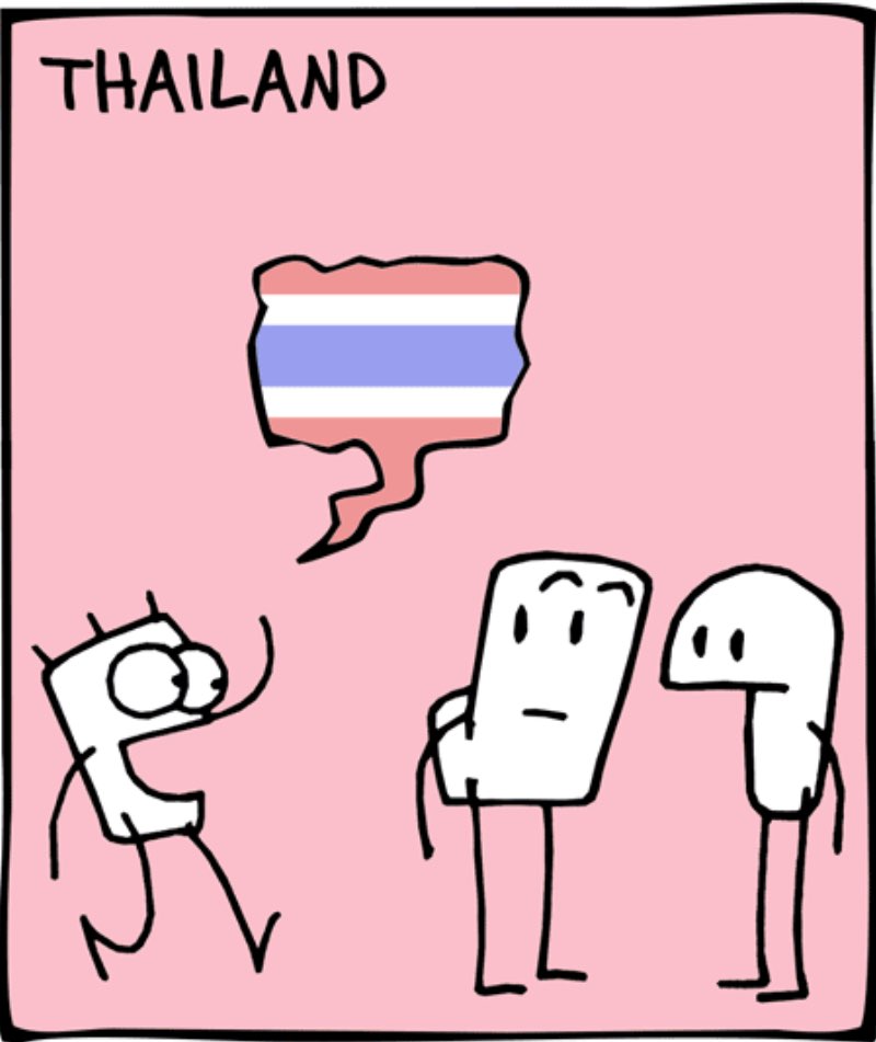 https://cdn.tinyview.com/itchy-feet/the-very-best-of-language-learning/2016-03-20-speaking-terms-pt-2/1.jpg