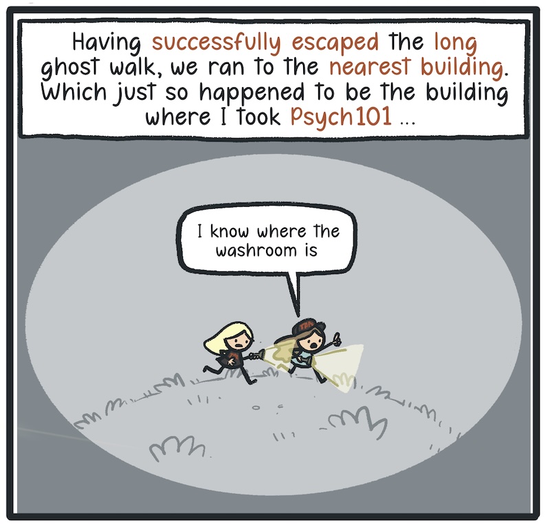https://cdn.tinyview.com/kowal-comics/2026/08/04/the-ghost-walk/Kowal-Comics-Ep-17-Panel-9.jpg