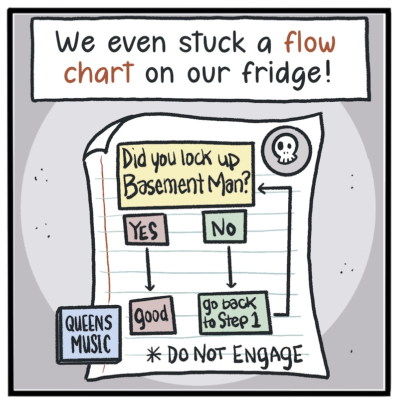 https://cdn.tinyview.com/kowal-comics/2026/08/22/basement-man/Kowal-Comics-Ep-22-Panel-7.jpg